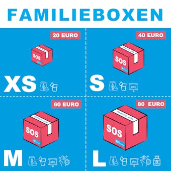 Uitleg familiebox