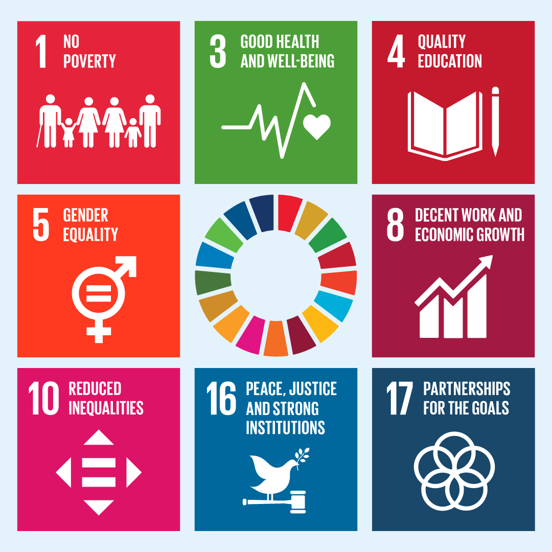 SDGs-sustainable-development-goals