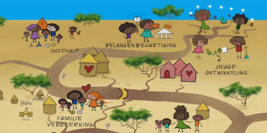 Van wieg tot werk, bekijk de animatie van SOS Kinderdorpen.