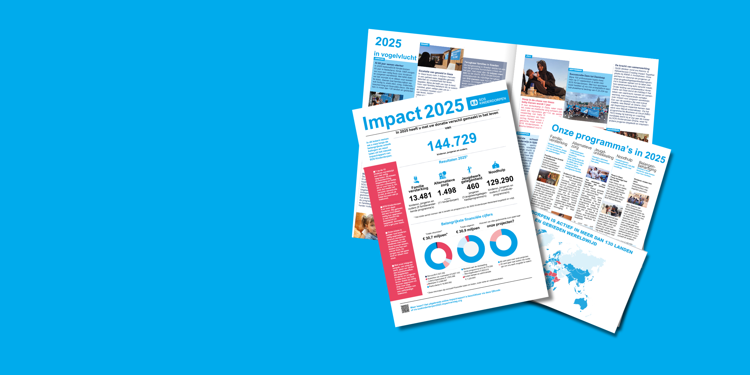 Bekijk het Jaarverslag 2025 en het interactieve online impactrapport van SOS Kinderdorpen met onze resultaten, impact, verhalen en financiële kerncijfers.